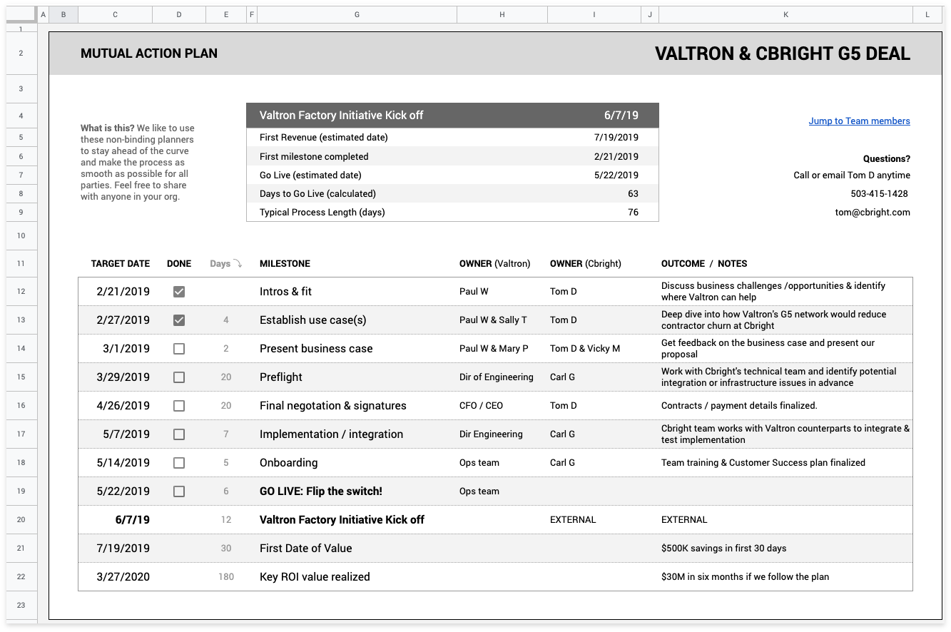 Duration tracking for MAP milestones